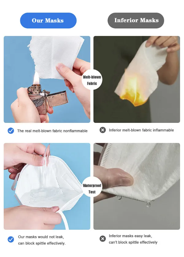 Wholesale Non-Medical 3 Layer Disposable Adult Civil Civilian Plain Face Mask with Earloops GB/T32610-2016 Supplier