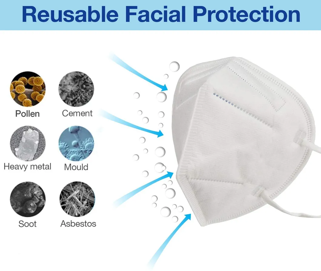 Wholesale Professional Supplier of SGS PPE Ce Approved KN95 Dust Face Mask FFP2 Ficial Respirator