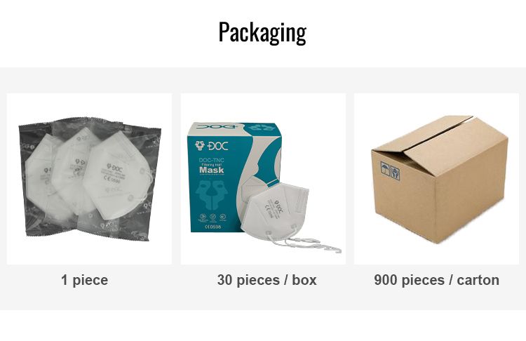 Wholesale Protective Air Folding Respirator 5 Layer Pfe 99% FFP3 Reusable Mask