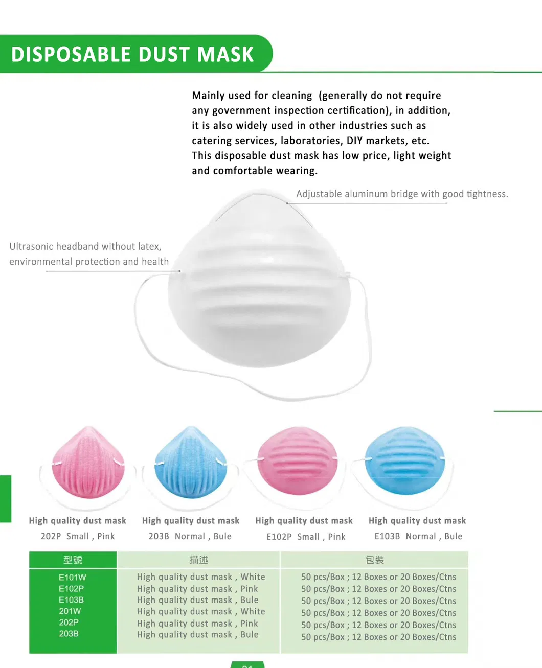 Widely Used by Government Makrite N95 FFP2 Disposable Cup Nuisance Dust Masks